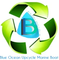 Blue Ocean Upcycle Marine Boat SAS